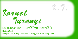 kornel turanyi business card